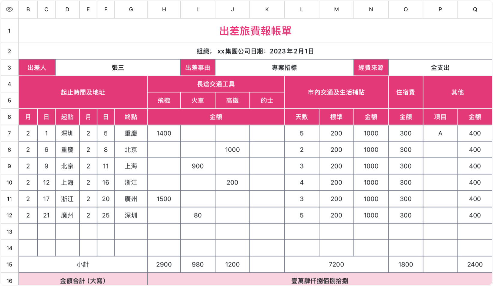 出差旅費報帳清單 1